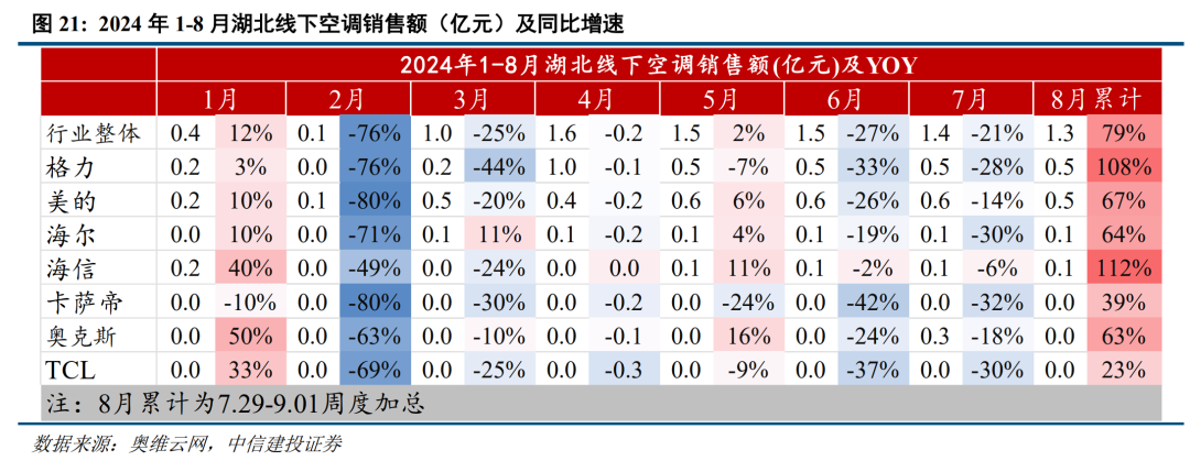 底部条件具备,三条线伺机布局【建投策略陈果团队】