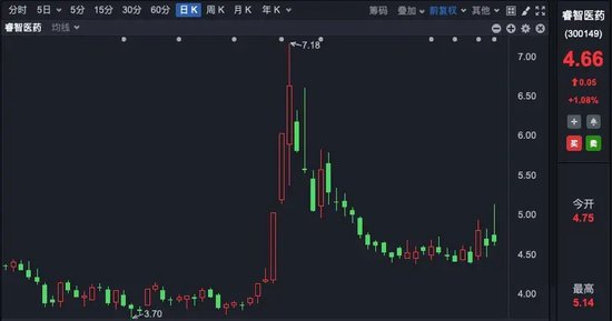 一夜,多家A股公司公告!私募、牛散大举扫货