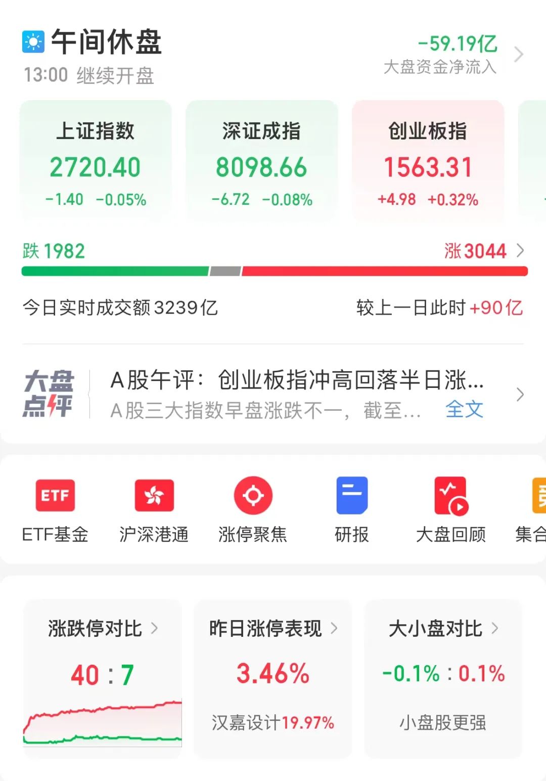 茅台突发!22个月新低