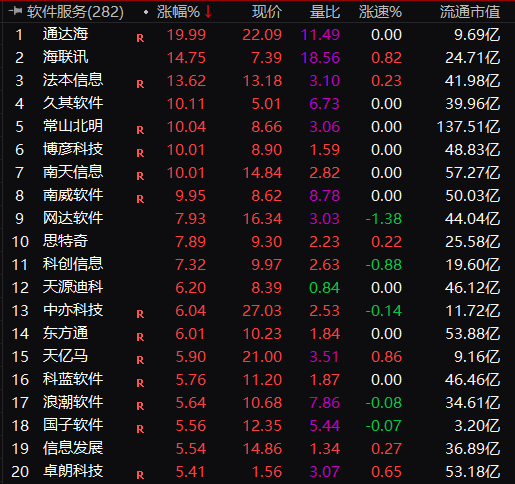 茅台突发!22个月新低