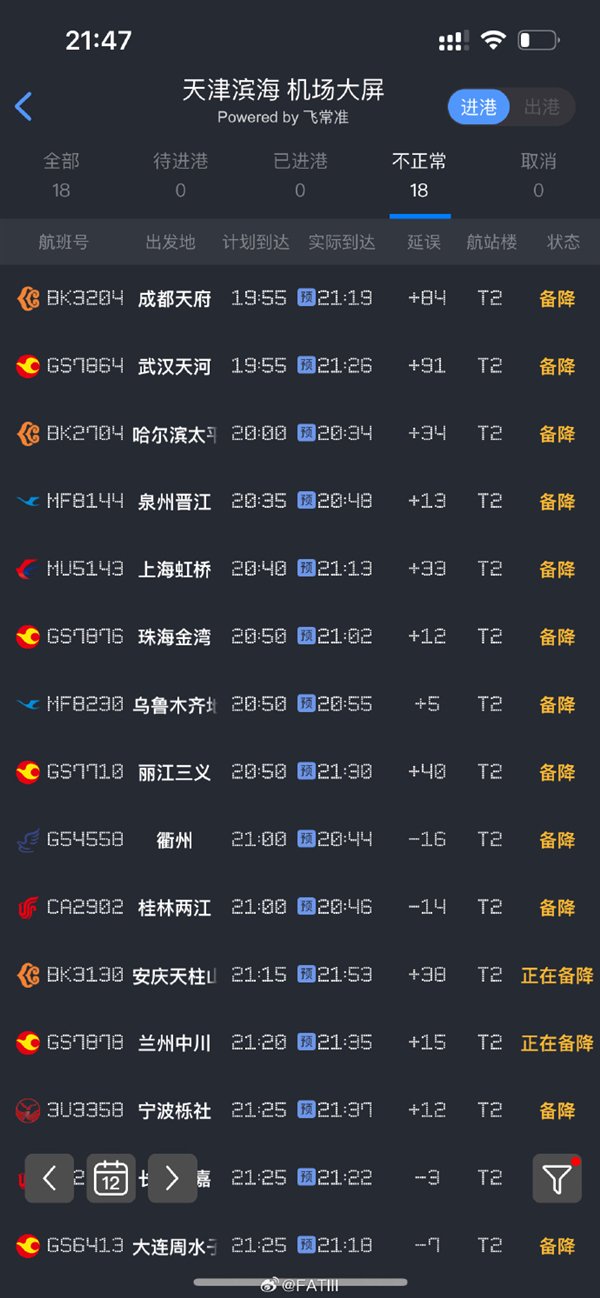 连续两天 天津滨海机场又中断了!还是无人机黑飞?