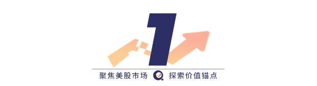【周六前瞻】财报季已至尾声,美股下周应该关注什么?