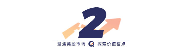 【周六前瞻】财报季已至尾声,美股下周应该关注什么?