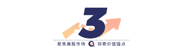【周六前瞻】财报季已至尾声,美股下周应该关注什么?