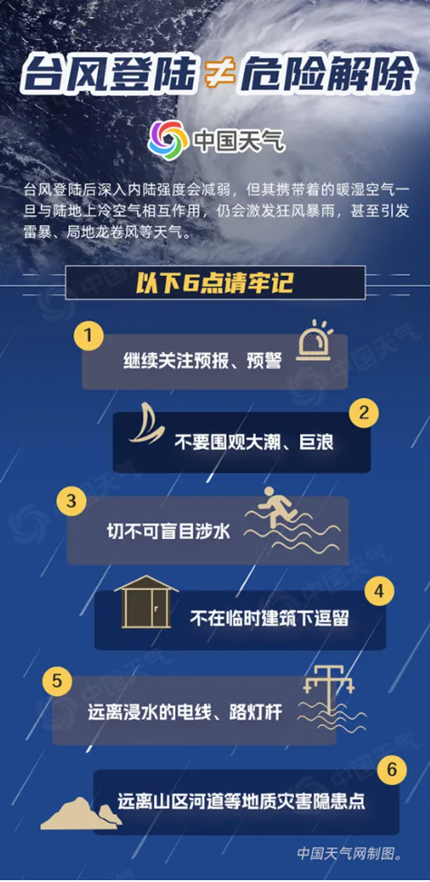 上海突发龙卷风!