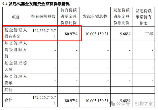 中银基金邢秋羽突然卸任所有基金经理职务!FOF一姐清盘压力巨大曾获公司自购力挺