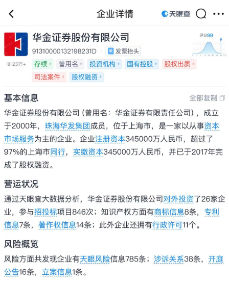 这又是哪个债惹事了?10月最后一天开庭 原告金鹰基金,被告华金证券、东吴基金