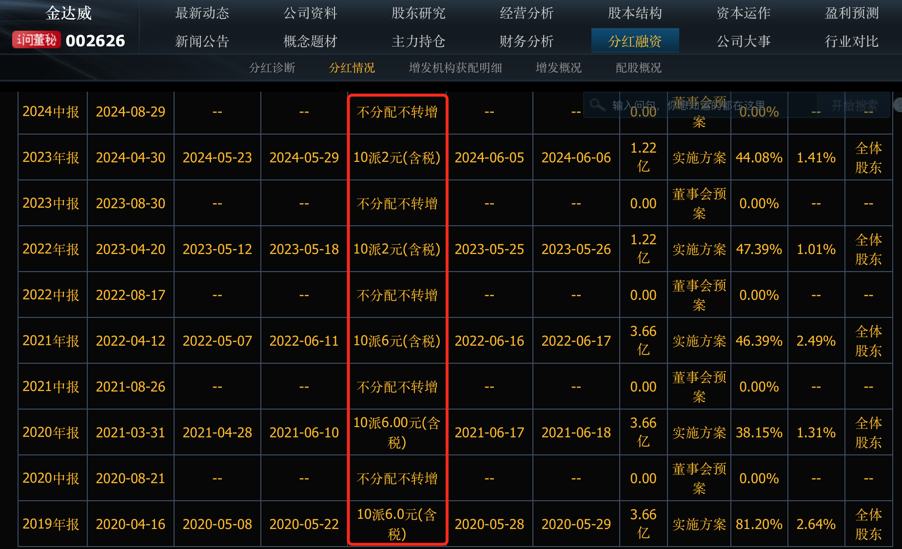9月唯一一家IPO上会公司兴福电子:关联采购占比高,计划融资12.1亿元