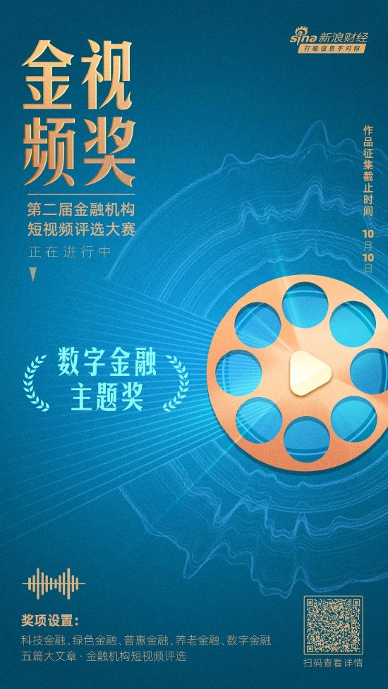 数字金融主题奖等你来投稿!金视频奖·第二届金融机构短视频评选大赛正在火热进行中