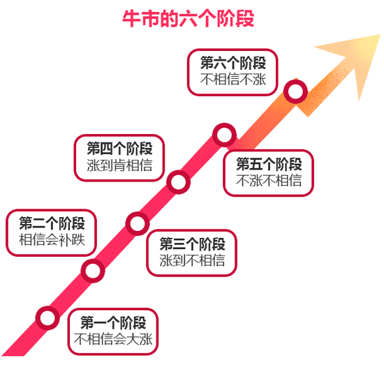 “我还没上车啊!”