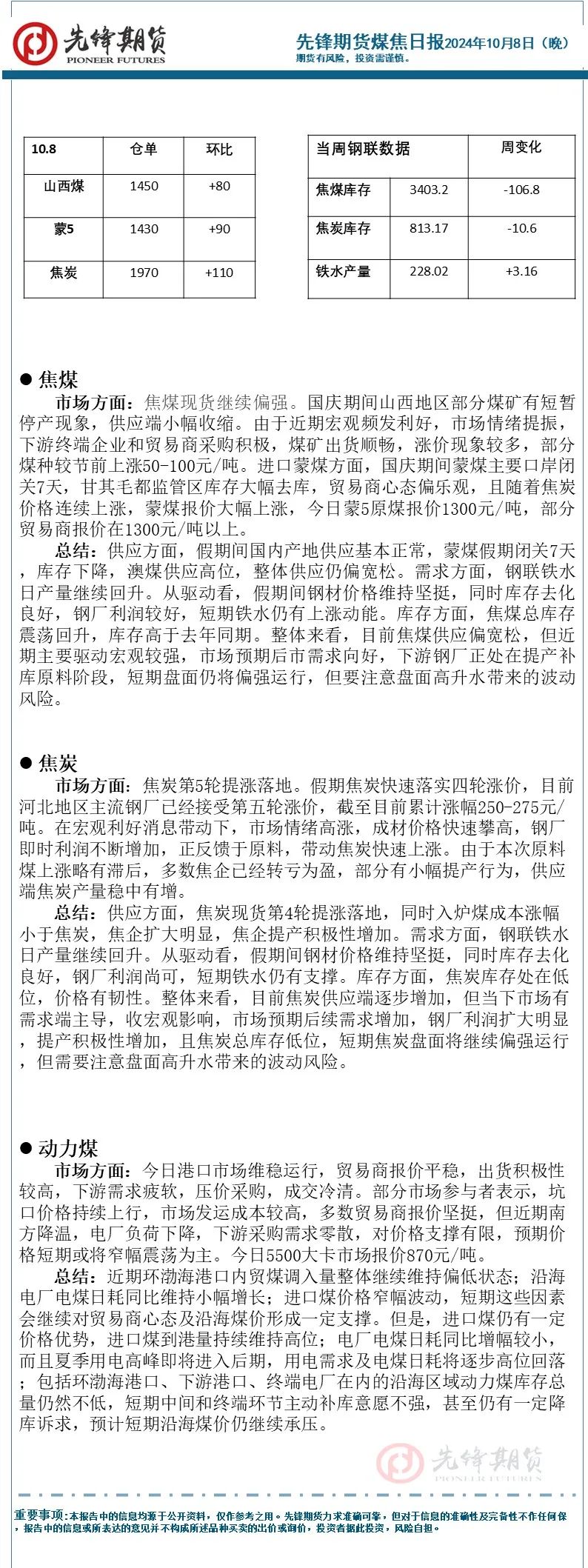 国庆首日股指延续疯狂，国内商品多品种高开后跳水，情绪有所回落？