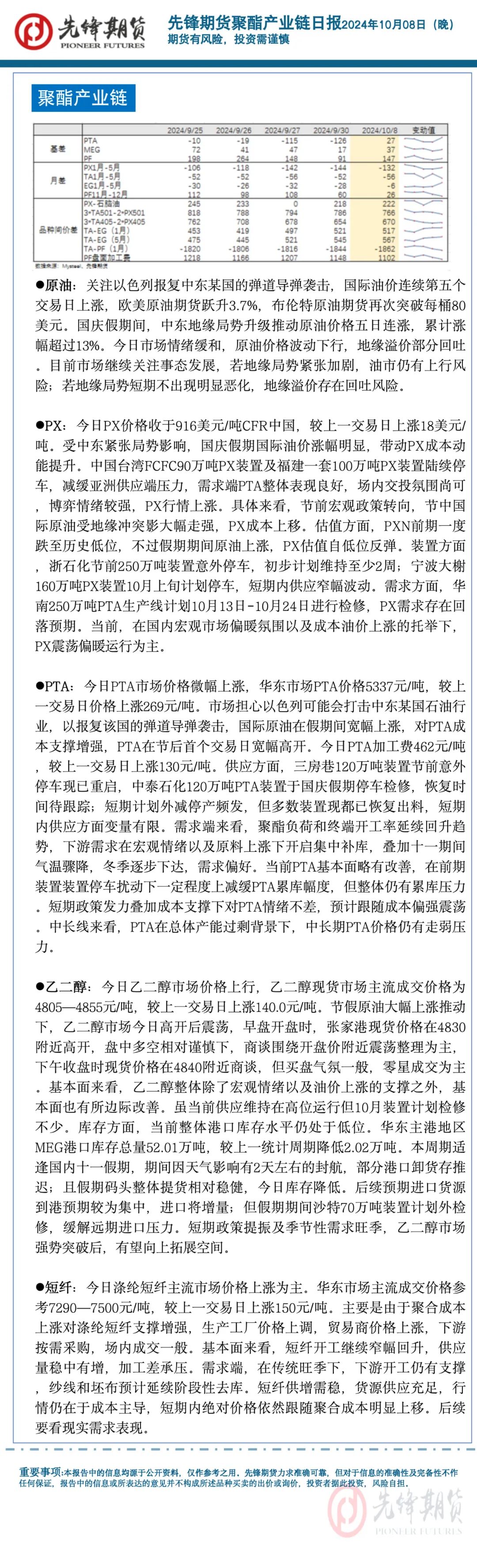 国庆首日股指延续疯狂，国内商品多品种高开后跳水，情绪有所回落？