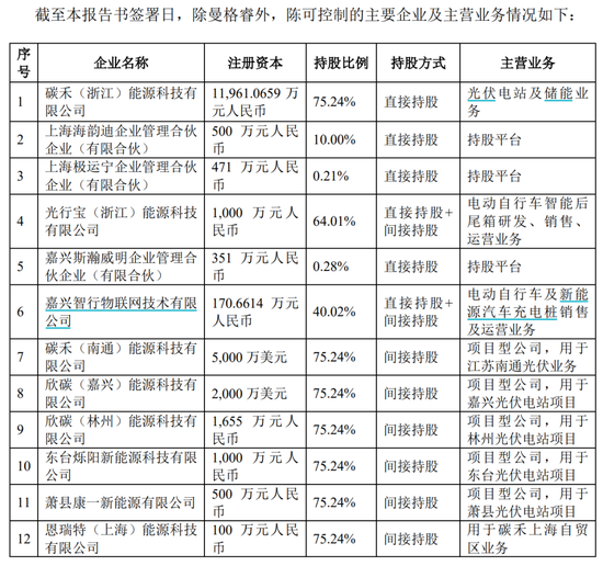 定了,明日复牌!实控人变更,未来或重组