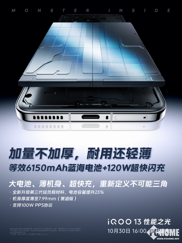 iQOO 13成KPL官方比赛用机：百大游戏无限稳帧