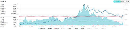 势如破竹!标的指数11只成份股涨停,食品ETF(515710)飙涨8.02%!资金跑步进场