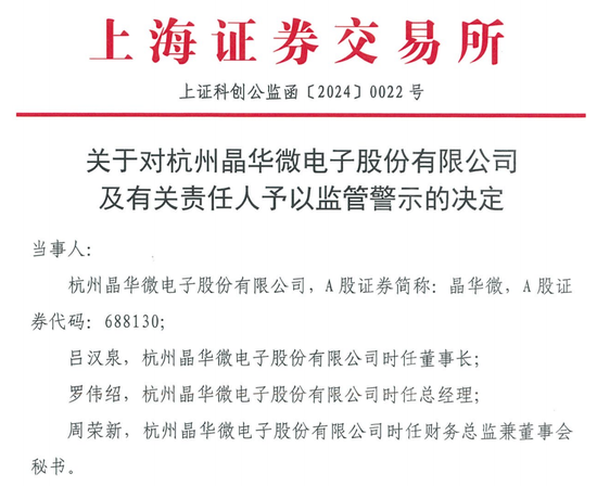 涉嫌信披违法违规!知名芯片股晶华微,被立案!