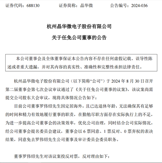 涉嫌信披违法违规!知名芯片股晶华微,被立案!