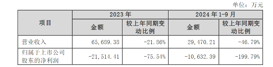 刚刚公告,停牌核查!已大涨752.78%