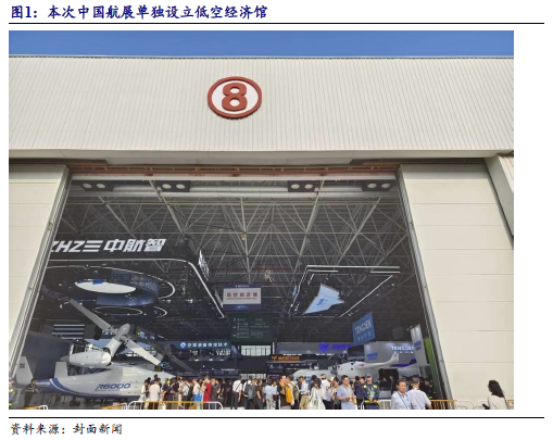 【开源科技新产业】航展带动低空经济发展,北交所军工/低空/商业航天相关有15家No.43