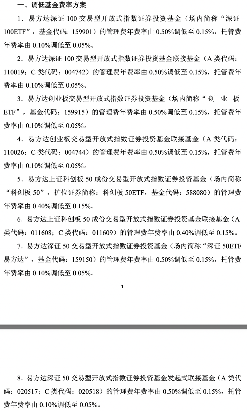 新一轮降费启动,多只千亿规模ETF管理费下调至0.15%