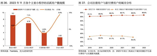 两大OTA背后的旅游业新机遇：国内看同程 出海看携程