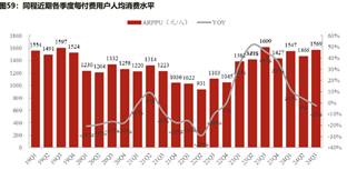 两大OTA背后的旅游业新机遇：国内看同程 出海看携程
