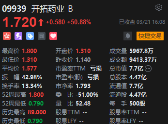 收评：港股恒指跌2.19%失守24000点 恒生科指跌3.37%