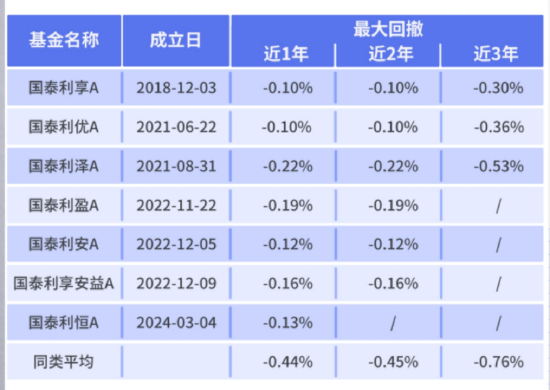 “股债跷跷板”效应再现，投资者该如何应对？
