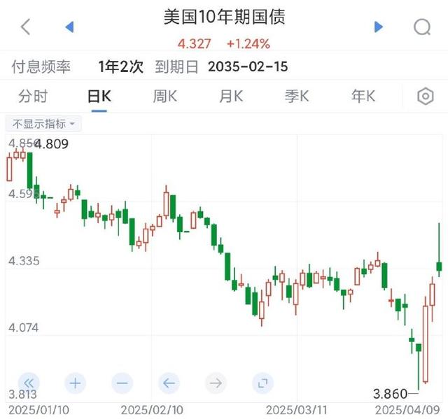 雁默：特朗普想让中国成为世界孤岛，该瞄准服贸与美债了