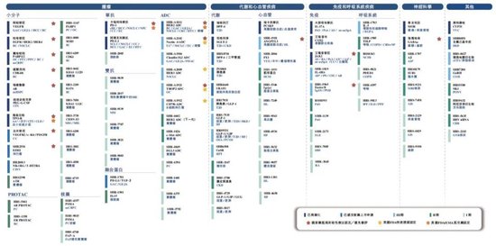 恒瑞医药今日登陆港股，市值超2900亿港元