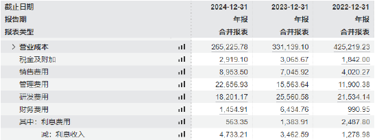 大金重工赴港上市：营收连续2年下降从51亿跌至38亿，总经理孙晓乐薪酬连续4年上涨，但仍比财务总监刘爱花低