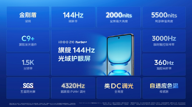 iQOO Z10 Turbo+发布：8000mAh大电池+旗舰双芯 起售价2199元