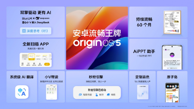 iQOO Z10 Turbo+发布：8000mAh大电池+旗舰双芯 起售价2199元