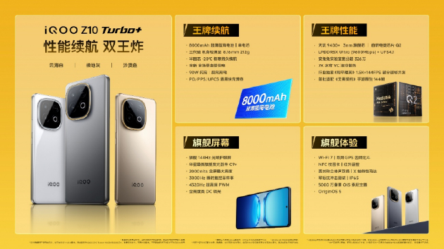 iQOO Z10 Turbo+发布：8000mAh大电池+旗舰双芯 起售价2199元