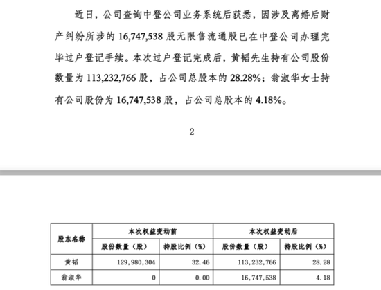 “天价离婚案”落幕！