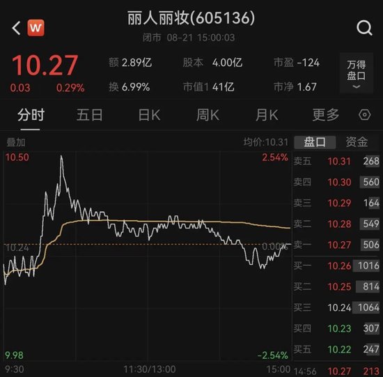 “天价离婚案”落幕！