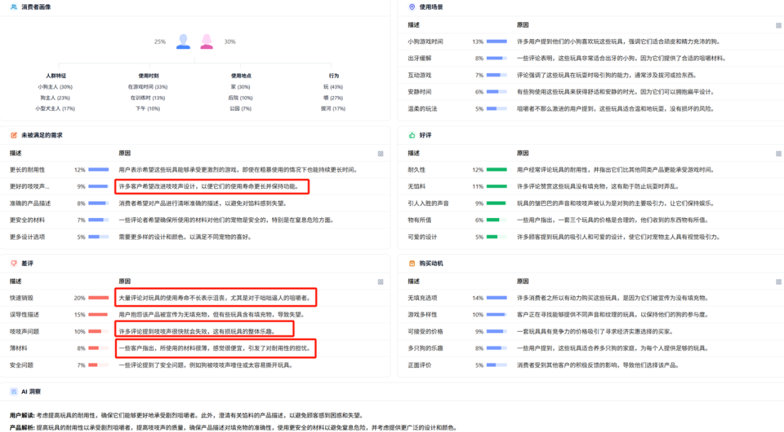 卖家精灵火热亮相亚马逊华中卖家大会，以AI+大数据驱动华中卖家出海增效