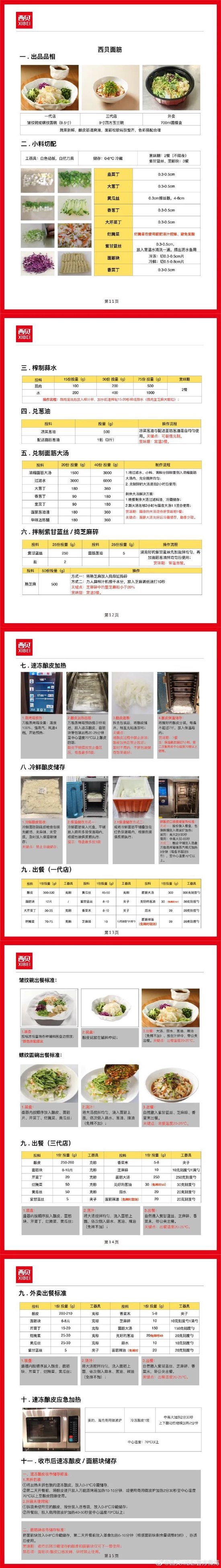 西贝发公开信称罗永浩指责不实，并公布13道菜品制作过程