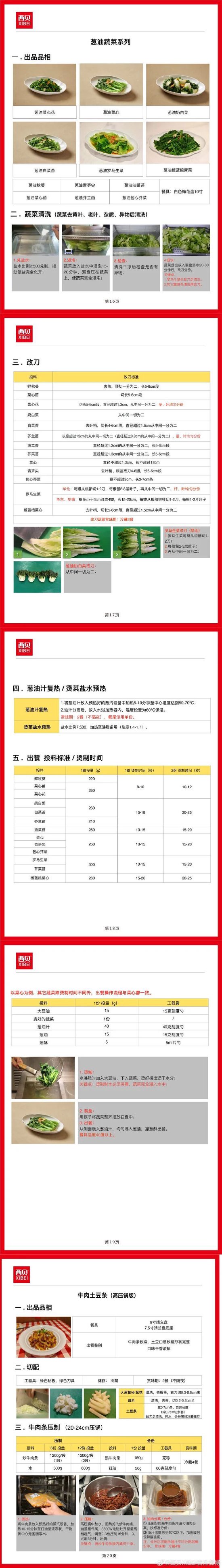 西贝发公开信称罗永浩指责不实，并公布13道菜品制作过程