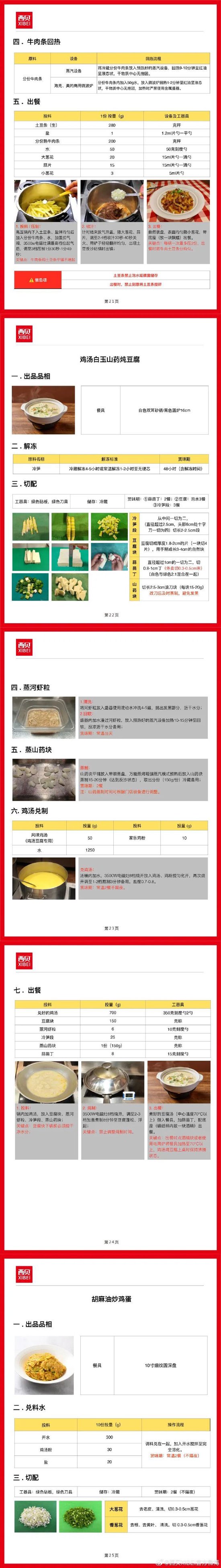 西贝发公开信称罗永浩指责不实，并公布13道菜品制作过程
