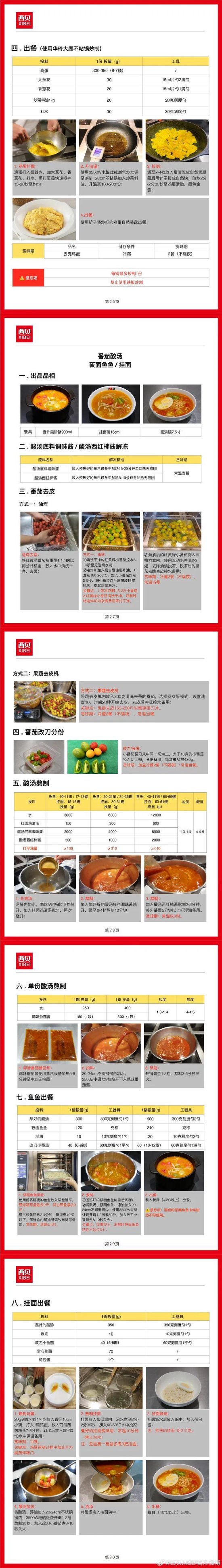 西贝发公开信称罗永浩指责不实，并公布13道菜品制作过程