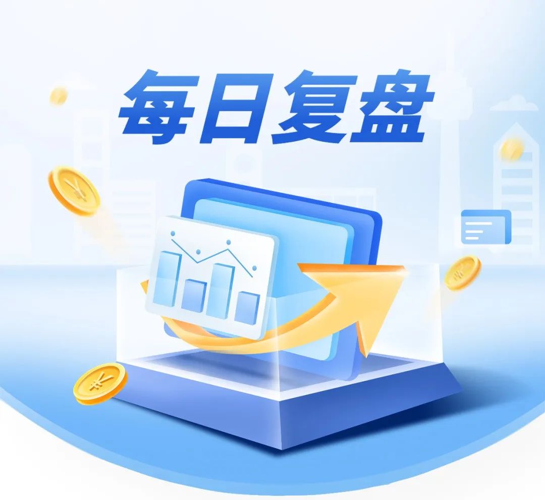 每日复盘|震荡分化中寻找机会