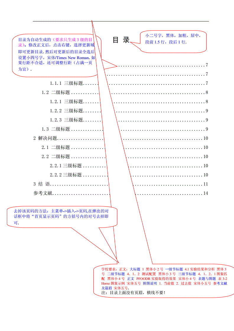论文目录怎么设置wps(论文目录怎么设置左对齐) 论文目录怎么设置wps(论文目录怎么设置左对齐)