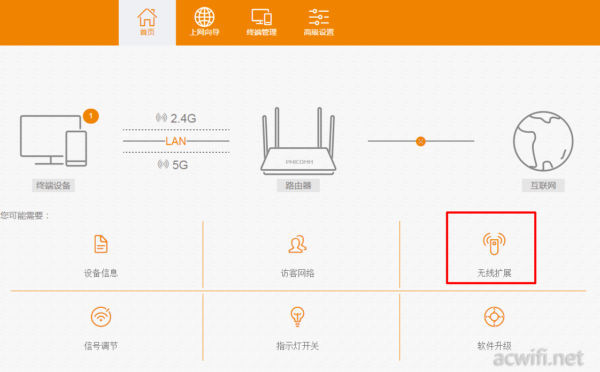 无线路由5g怎么设置(无线路由5g怎么设置的)