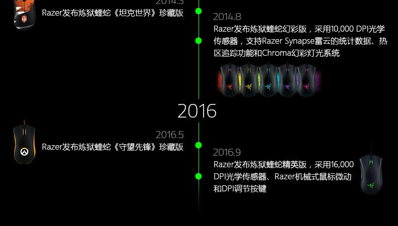 cf炼狱蝰蛇怎么设置(炼狱蝰蛇2017穿越火线标准版) cf炼狱蝰蛇怎么设置(炼狱蝰蛇2017穿越火线标准版)
