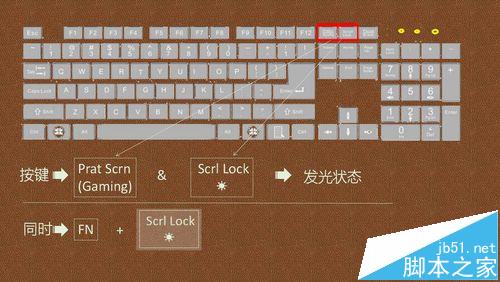 鼠标键盘怎么设置(鼠标键盘怎么设置暗区) 鼠标键盘怎么设置(鼠标键盘怎么设置暗区)