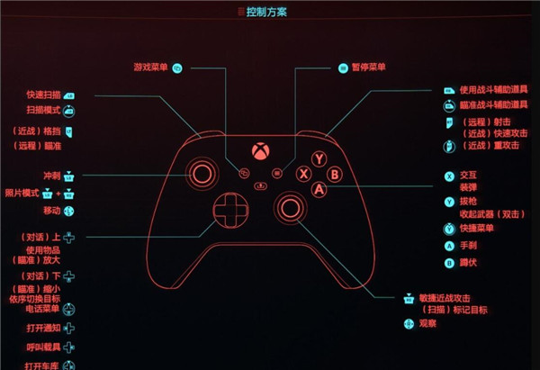 手柄键盘怎么设置(手柄键盘怎么设置快捷键)