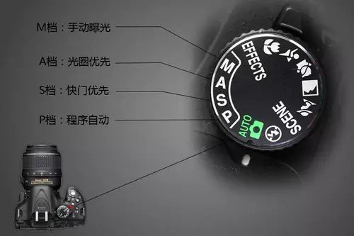 系统相机怎么设置(相机怎么调到拍照模式)