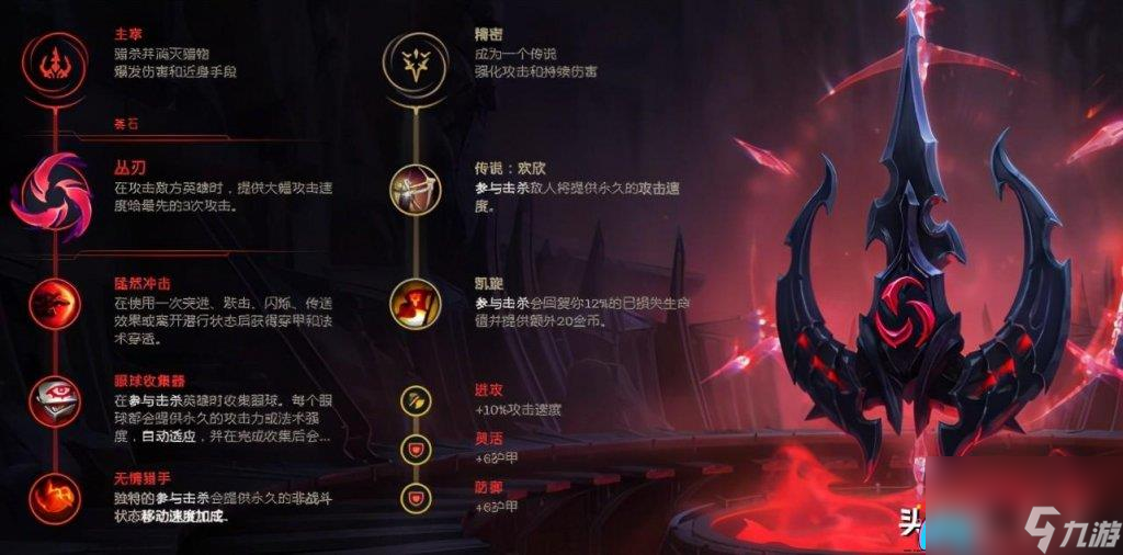 lol手游装备栏怎么设置(lol手游装备栏怎么设置快捷键) lol手游装备栏怎么设置(lol手游装备栏怎么设置快捷键)