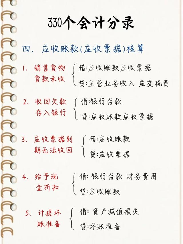 指定会计科目怎么设置(指定会计科目的操作步骤)